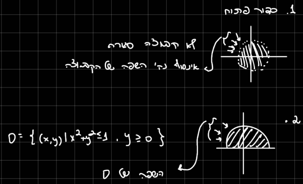 חדוא2-נקודות_שפה.png|center|350