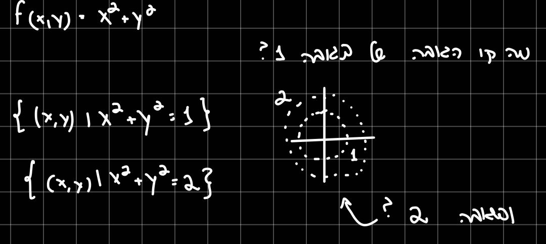 חדוא2-קו_גובה.jpg|center|300