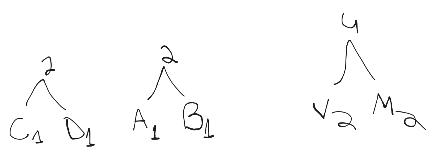 מבני_נתונים-דוגמא_הופמן.png|center|300