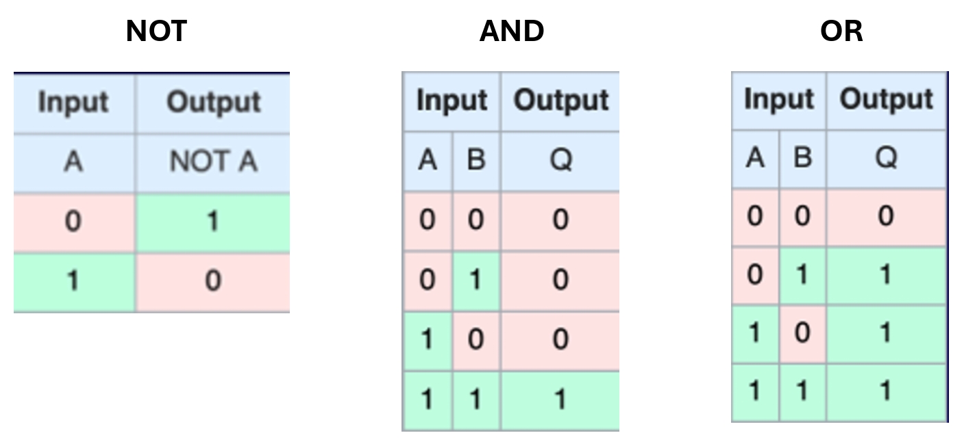 Pasted image 20260205121020.jpg|center|400