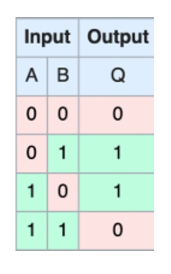 Pasted image 20260205121112.jpg|center|200