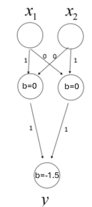 Pasted image 20260205122925.jpg|center|150x339