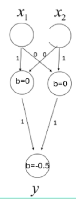 Pasted image 20260205123055.jpg|center|150