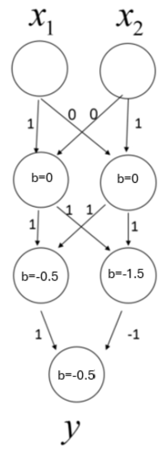 Pasted image 20260205123249.jpg|center|150