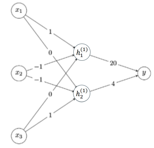 Pasted image 20260205132330.jpg|center|300