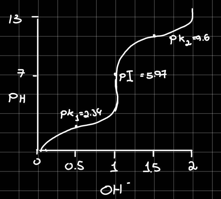 Pasted image 20260216231244.jpg|center|300