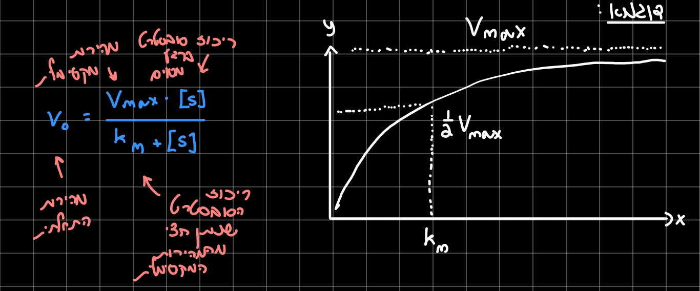 Pasted image 20260217122557.jpg|center|00