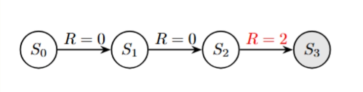 Pasted image 20260223211031.jpg|center|300