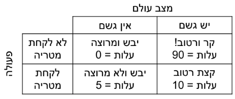 Pasted image 20260226113621.jpg|center|300