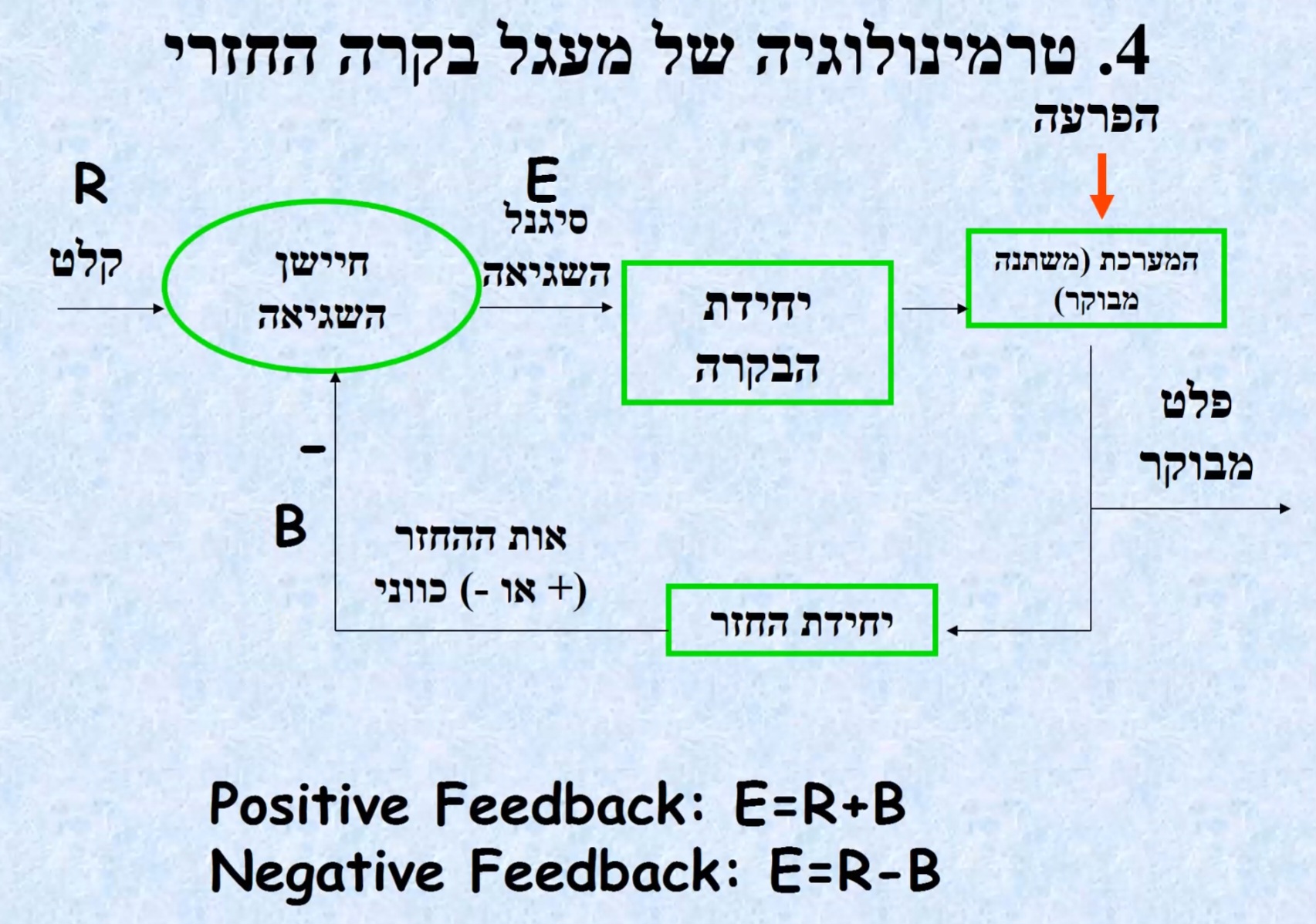 Pasted image 20260312222420.jpg|center|400x281