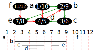 image-3.png|center|300